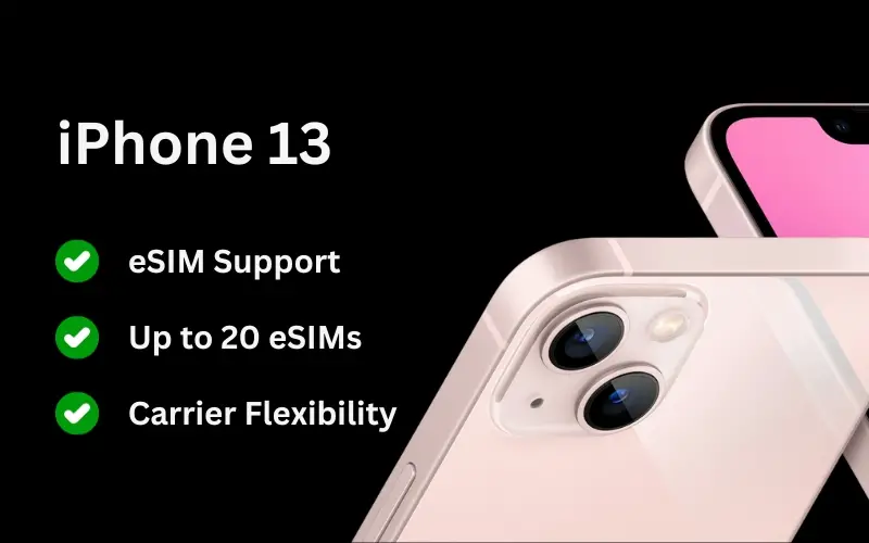 iPhone 13 eSIM Compatible