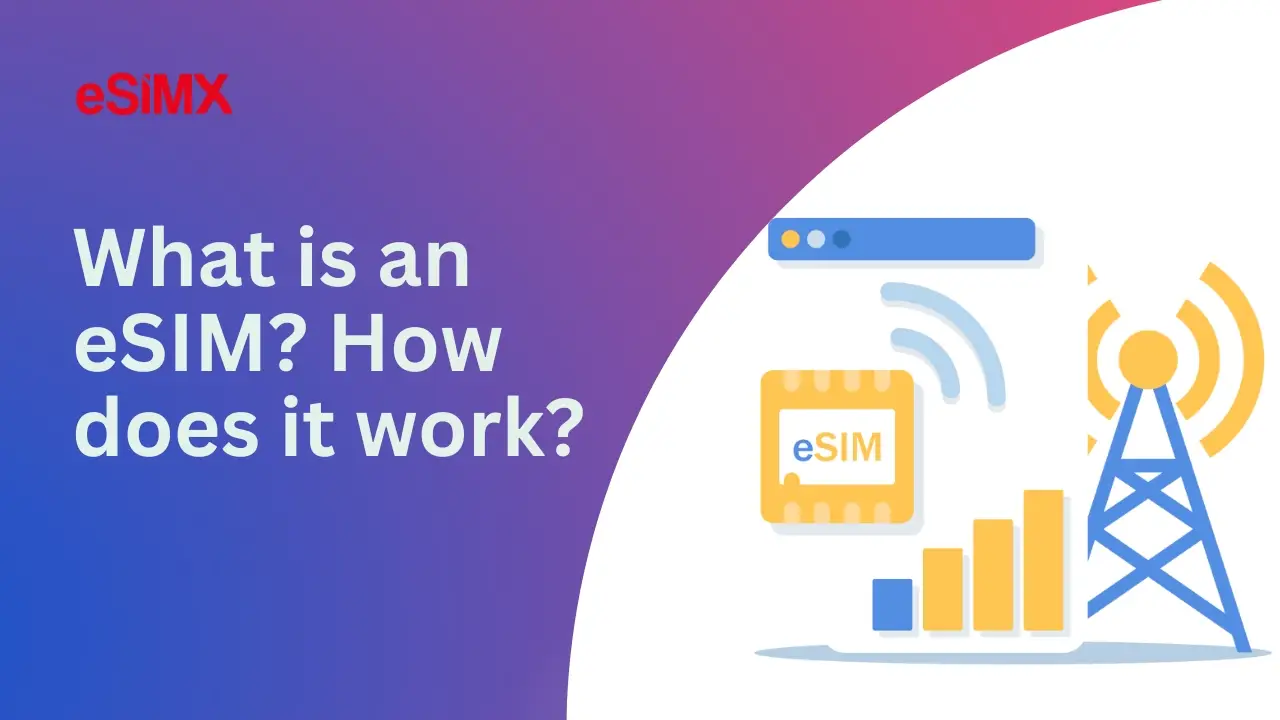 What is an eSIM? How does it work?